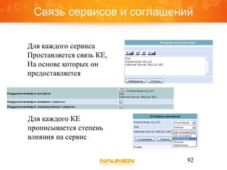 Связь сервисов и соглашений

Для каждого сервиса
Проставляется связь КЕ,
На основе которых он
предоставляется




Для каждого КЕ
прописывается степень
влияния на сервис


                           92
 