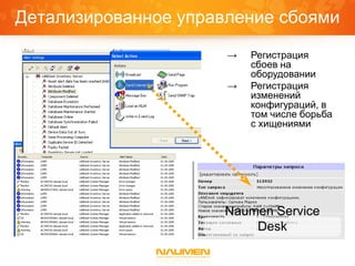 Детализированное управление сбоями
                      →   Регистрация
                          сбоев на
                          оборудовании
                      →   Регистрация
                          изменений
                          конфигураций, в
                          том числе борьба
                          с хищениями




                     Naumen Service
                         Desk
 