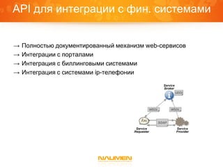 API для интеграции с фин. системами


→   Полностью документированный механизм web-сервисов
→   Интеграции с порталами
→   Интеграция с биллинговыми системами
→   Интеграция с системами ip-телефонии
 