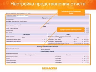Настройка представления отчета
                    Табличное отображение,
                            OLAP




                   Графическое отображение
 