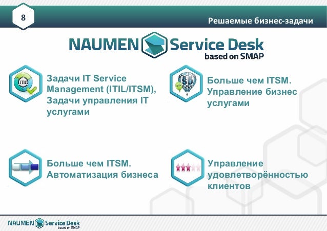 Введение В Реальный Itsm Скачать