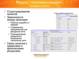 Модуль телекоммуникации:
каналы и услуги
Структурирование
каналов
Зависимости
между каналами
Оценка ущерба от
аварий
Управление
загруженностью
ресурсов сети
Планирование
развития и
изменения
топологии сети
Связь каналов с
сервисами и
физическими
ресурсами
Структурированный канал
Зависимость каналов
 