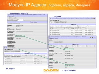 Модуль IP Адреса: подсети, адреса, Интернет
Параметры подсети
Подсети
IP Адреса
Услуга Internet
 