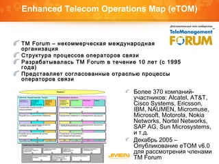Enhanced Telecom Operations Map (eTOM)
TM Forum – некоммерческая международная
организация
Структура процессов операторов связи
Разрабатывалась TM Forum в течение 10 лет (с 1995
года)
Представляет согласованные отраслью процессы
операторов связи
Более 370 компаний-
участников: Alcatel, AT&T,
Cisco Systems, Ericsson,
IBM, NAUMEN, Micromuse,
Microsoft, Motorola, Nokia
Networks, Nortel Networks,
SAP AG, Sun Microsystems,
и т.д.
Декабрь 2005 –
Опубликование eTOM v6.0
для рассмотрения членами
TM Forum
 