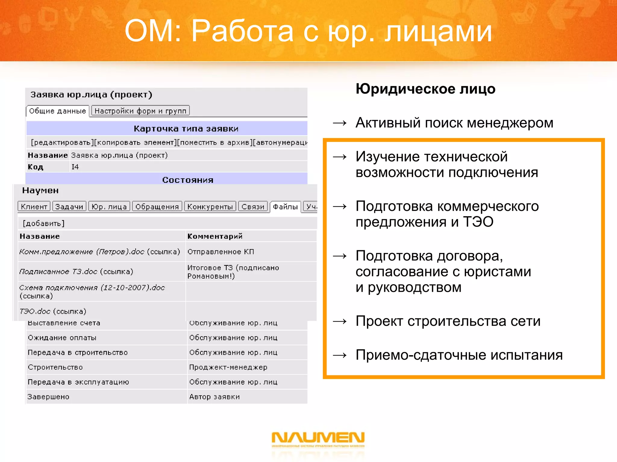 ОМ: Работа с юр. лицами Юридическое лицо Активный поиск менеджером Изучение технической возможности подключения Подготовка коммерческого предложения и ТЭО Подготовка договора, согласование с юристами  и руководством Проект строительства сети Приемо-сдаточные испытания 