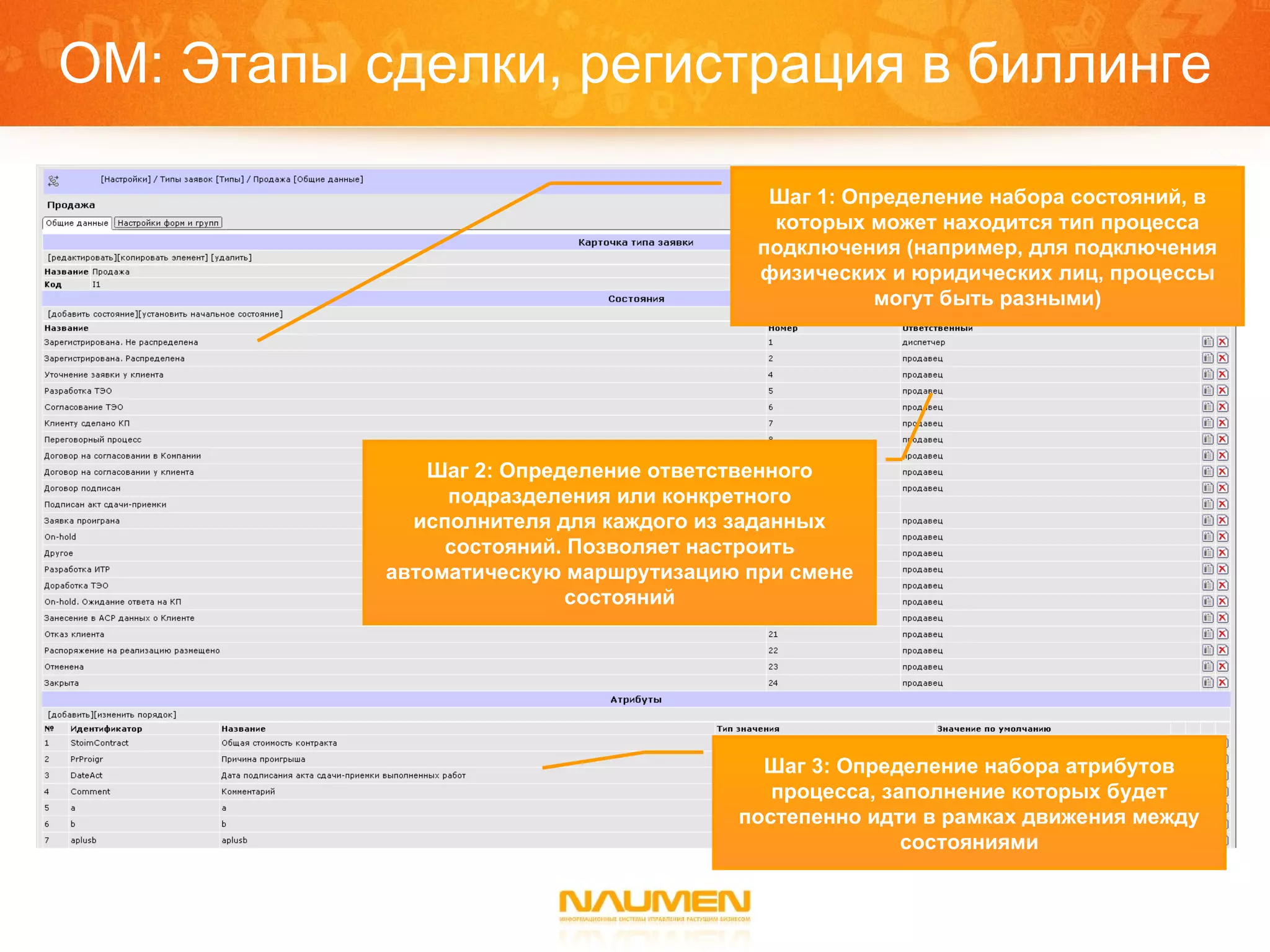 OM :   Этапы сделки, регистрация в биллинге Шаг 1: Определение набора состояний, в которых может находится тип процесса подключения (например, для подключения физических и юридических лиц, процессы могут быть разными) Шаг 2: Определение ответственного подразделения или конкретного исполнителя для каждого из заданных состояний. Позволяет настроить автоматическую маршрутизацию при смене состояний Шаг 3: Определение набора атрибутов процесса, заполнение которых будет постепенно идти в рамках движения между состояниями 