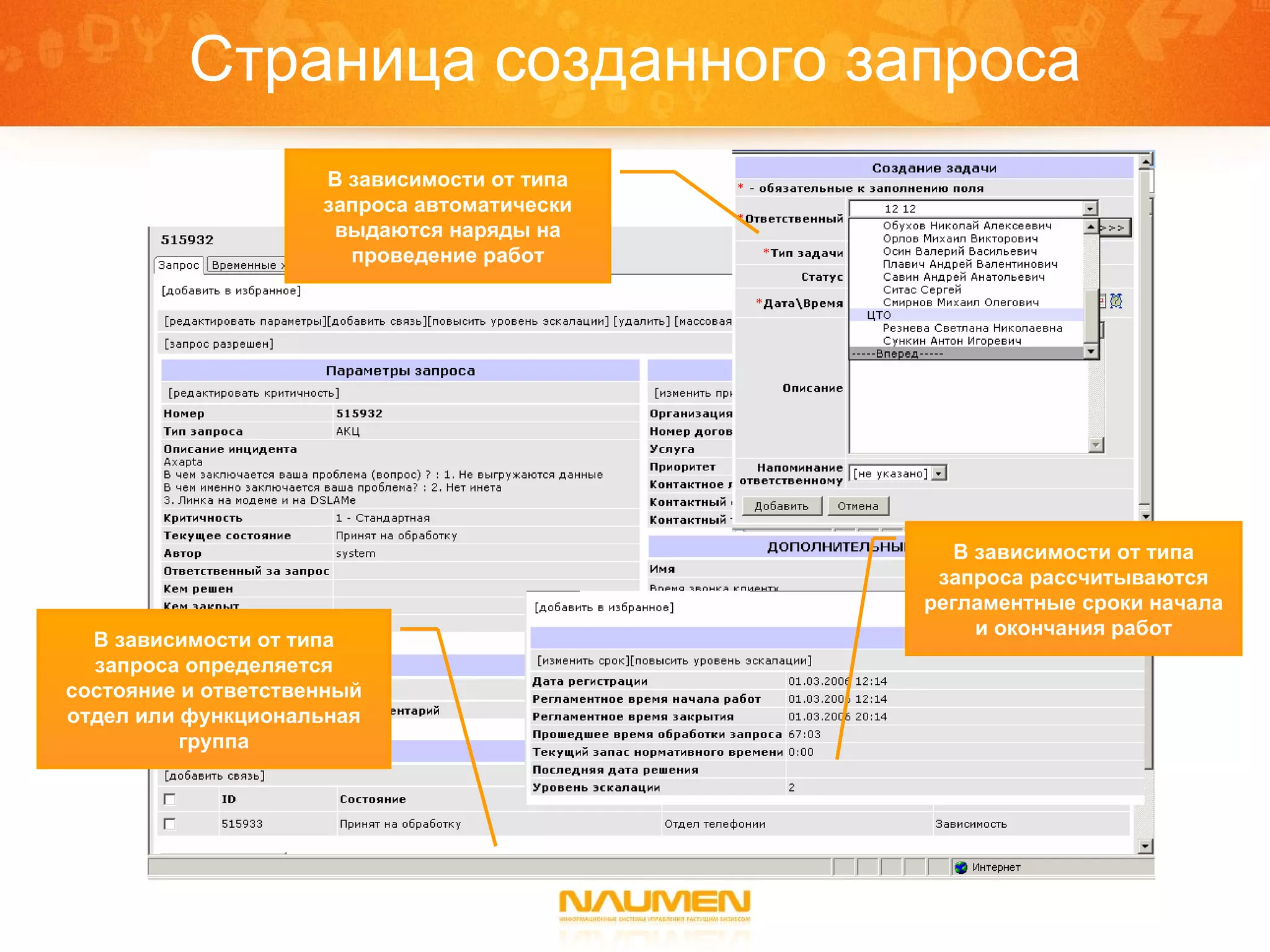 Страница созданного запроса В зависимости от типа запроса автоматически выдаются наряды на проведение работ В зависимости от типа запроса определяется состояние и ответственный отдел или функциональная группа В зависимости от типа запроса рассчитываются регламентные сроки начала и окончания работ 