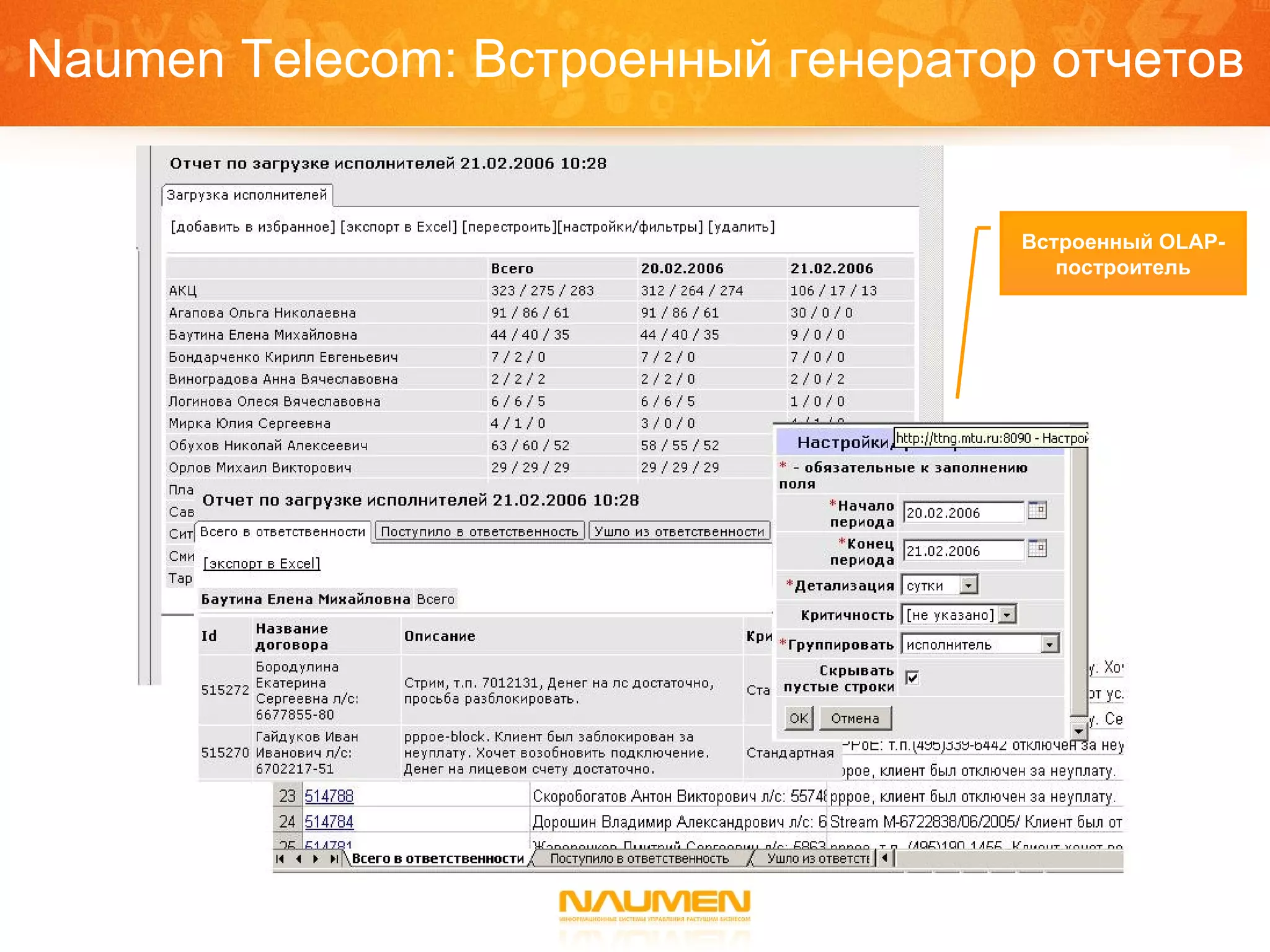 Naumen Telecom: Встроенный генератор отчетов Встроенный  OLAP -построитель 