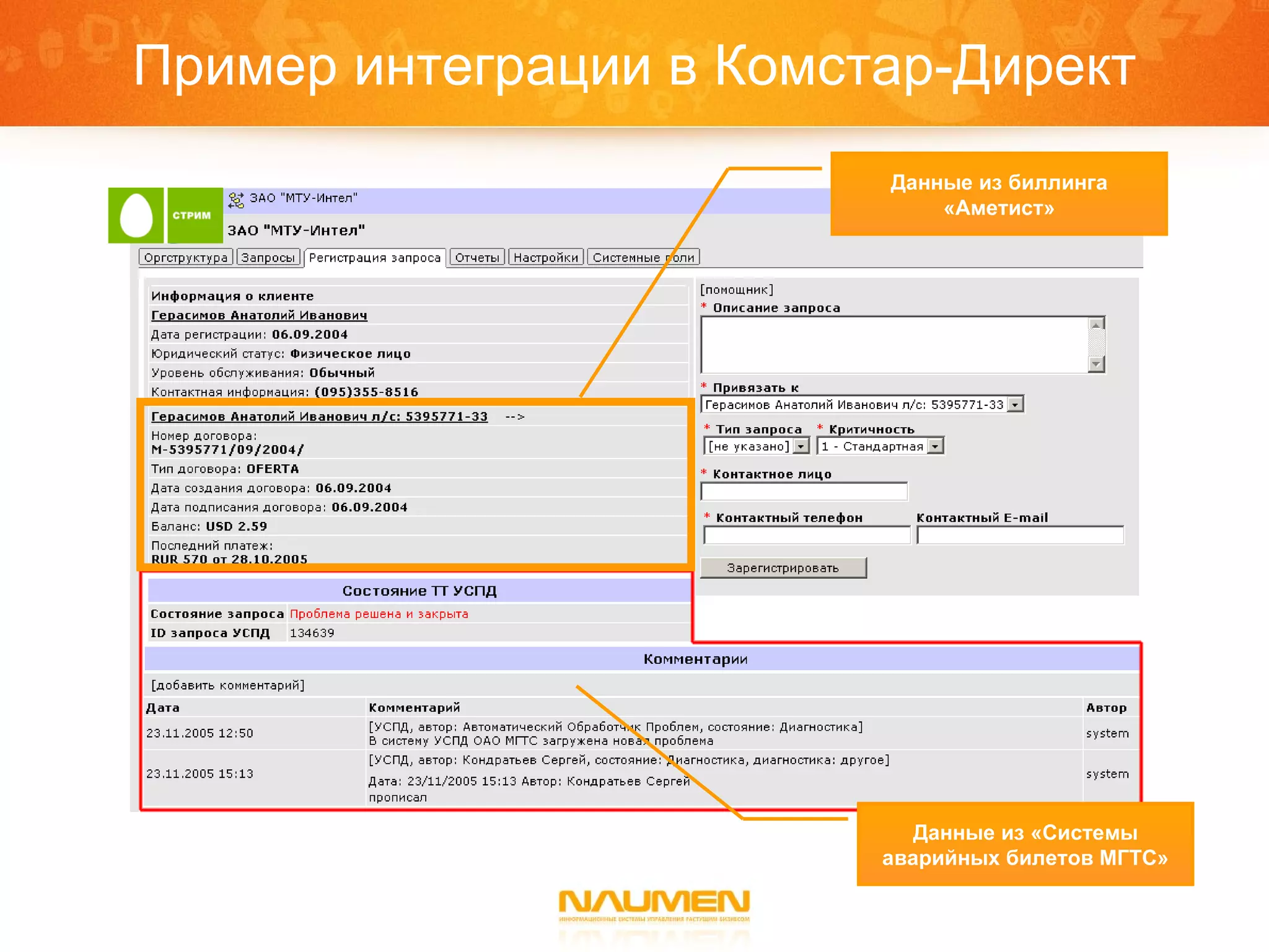 Пример интеграции в Комстар-Директ Данные из биллинга «Аметист» Данные из «Системы аварийных билетов МГТС» 