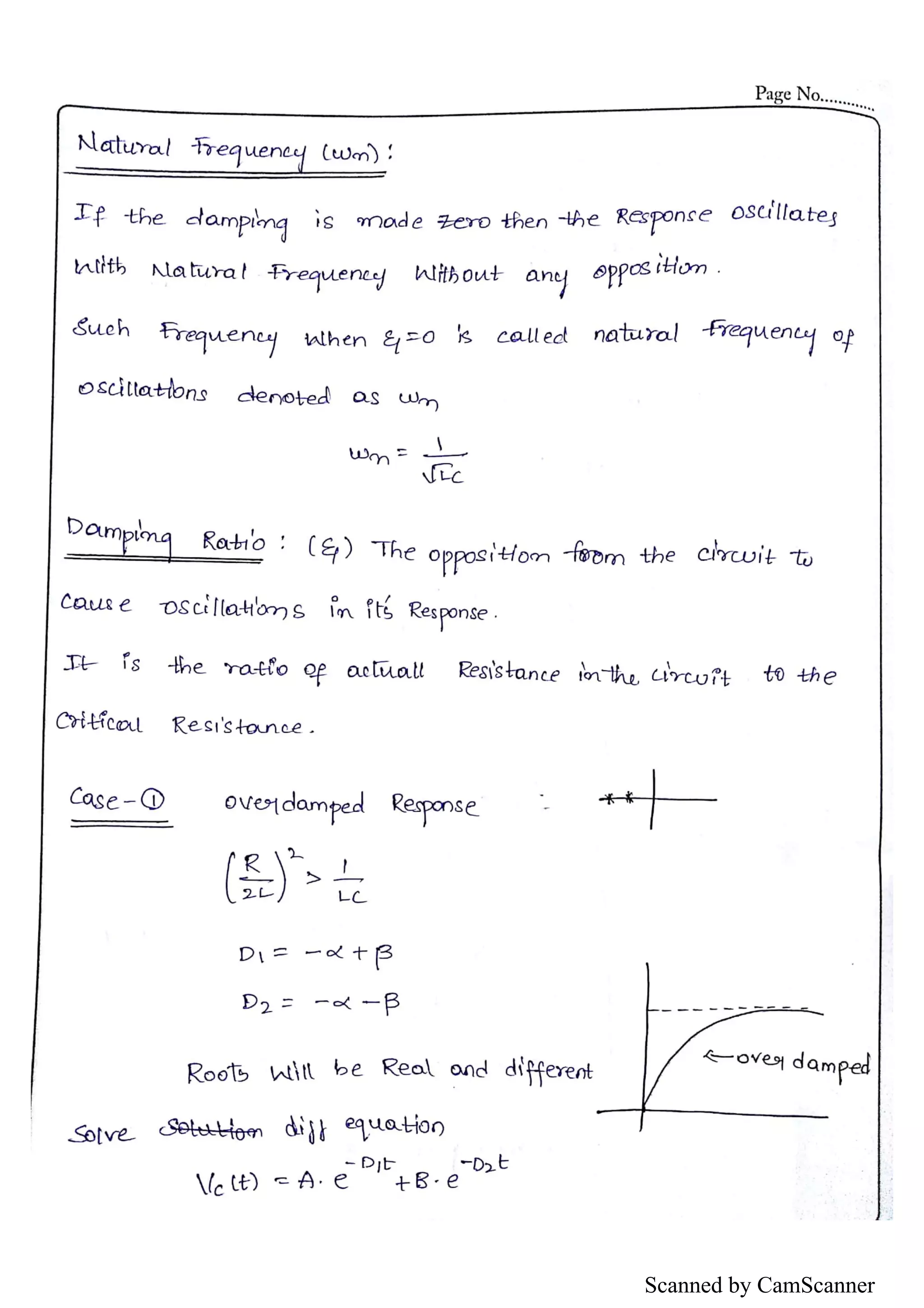 Scanned by CamScanner