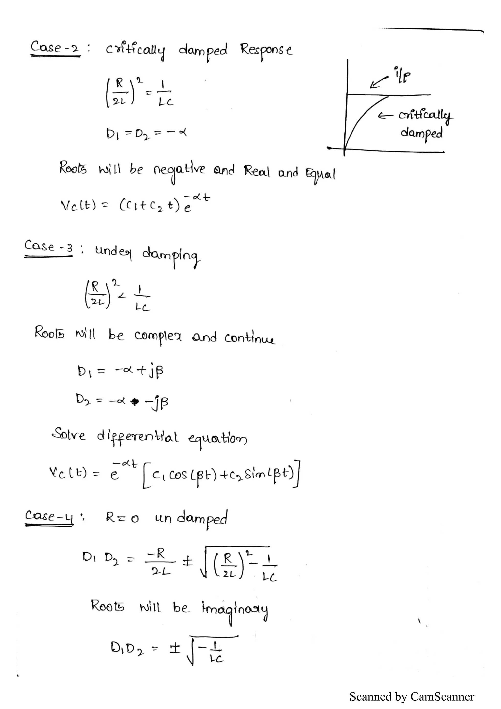 Scanned by CamScanner