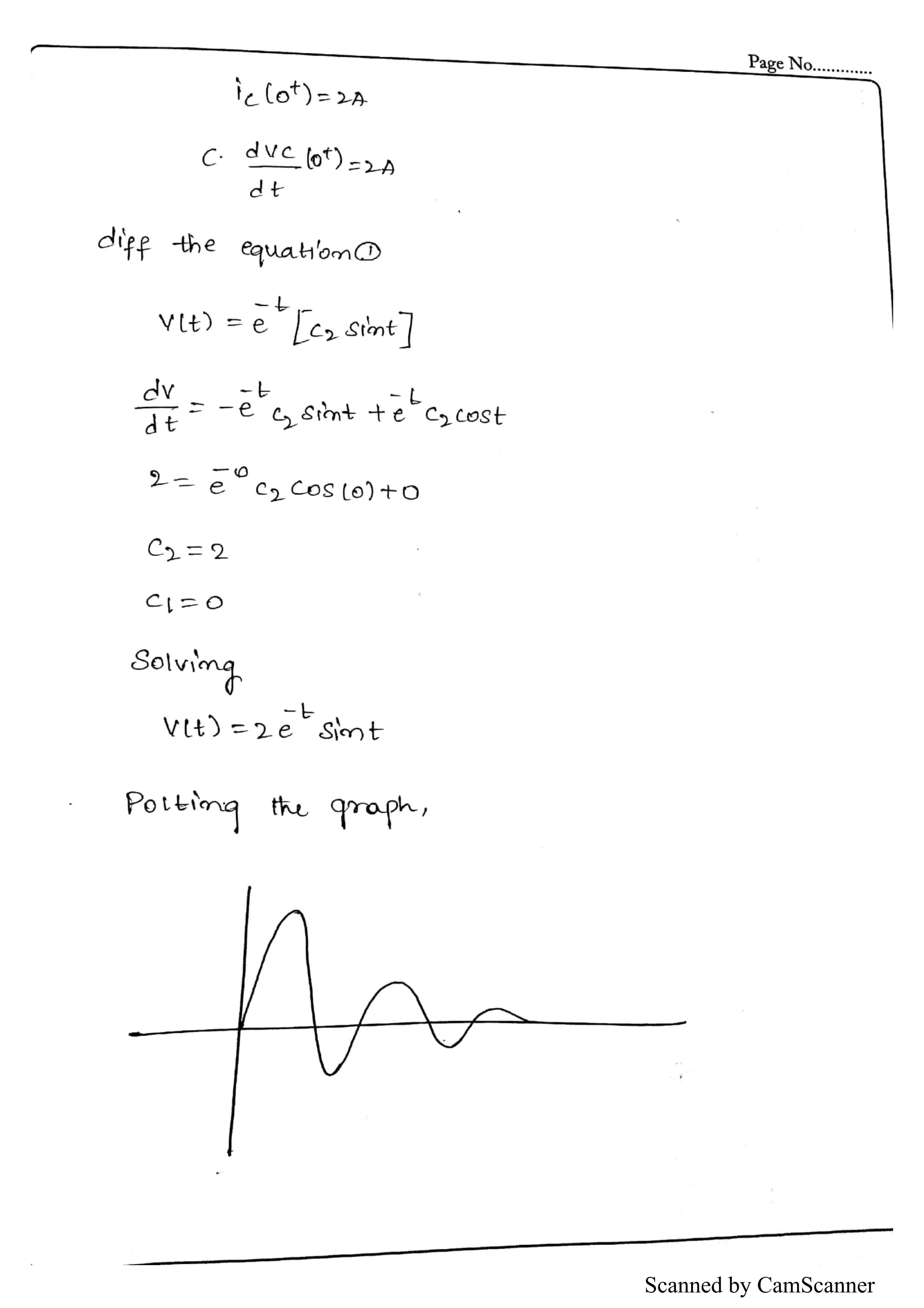 Scanned by CamScanner