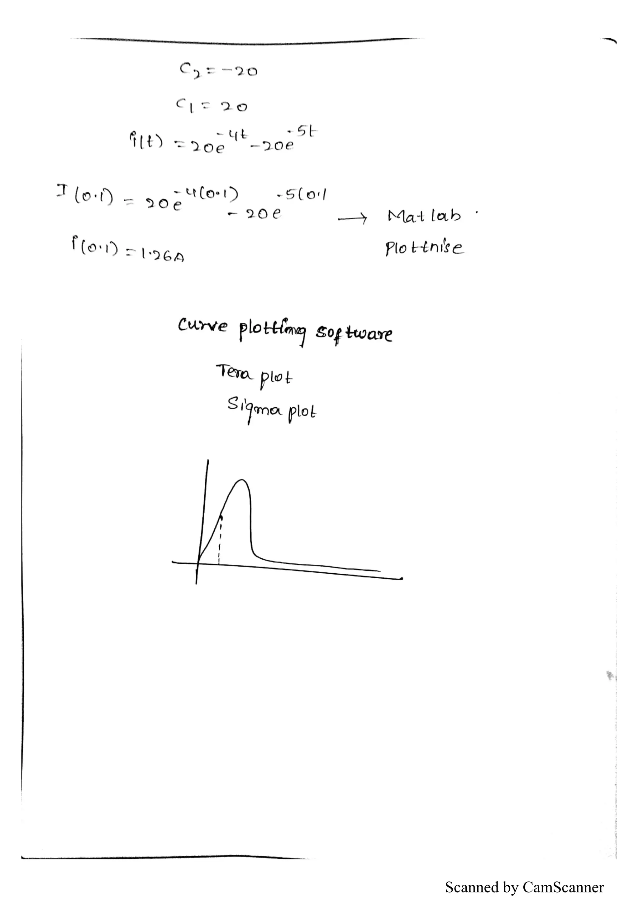 Scanned by CamScanner