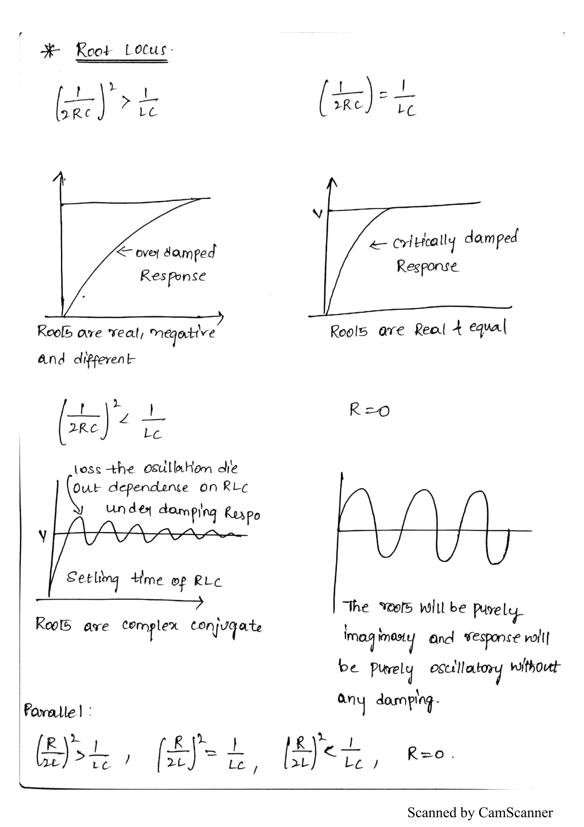 Scanned by CamScanner