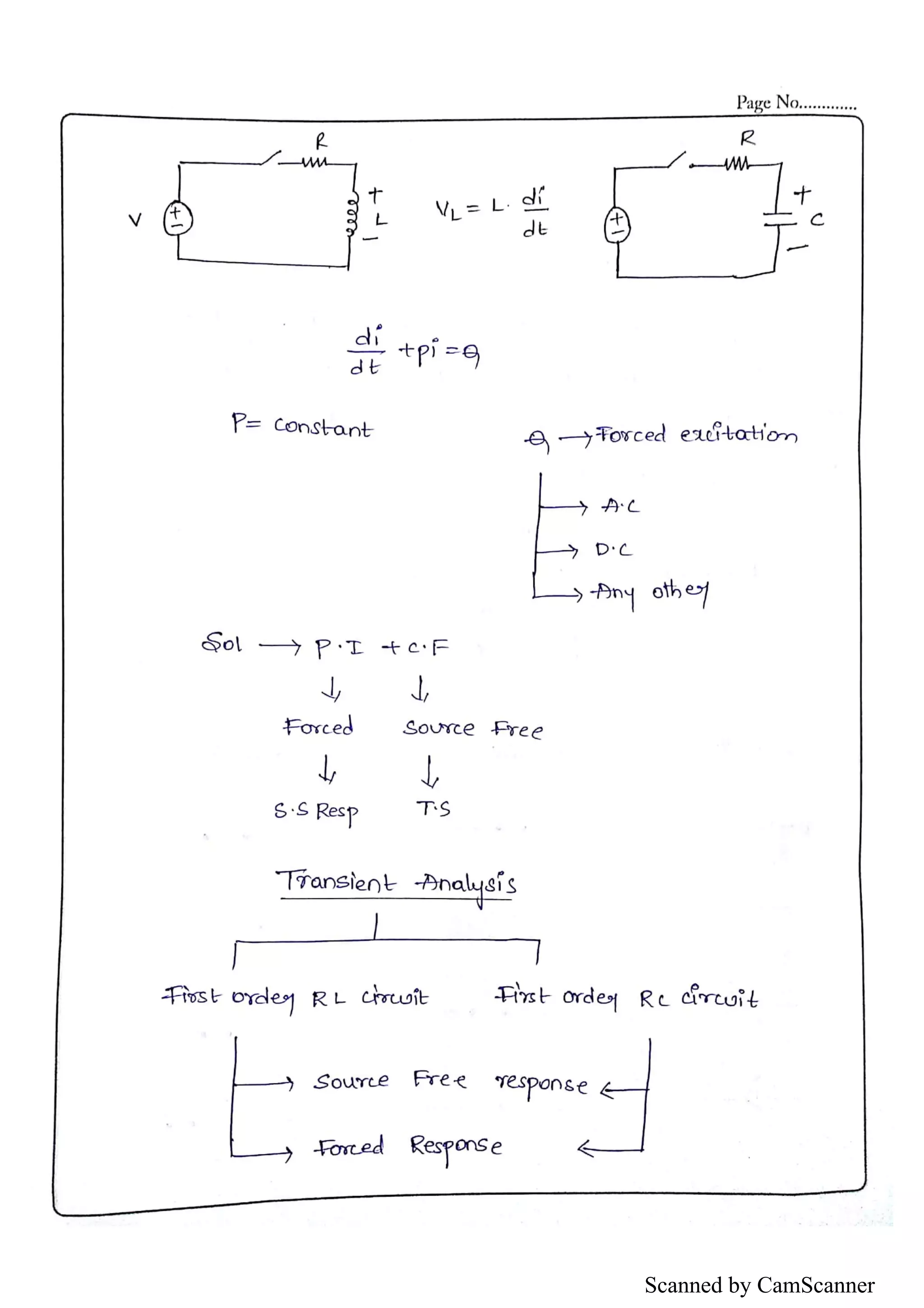 Scanned by CamScanner