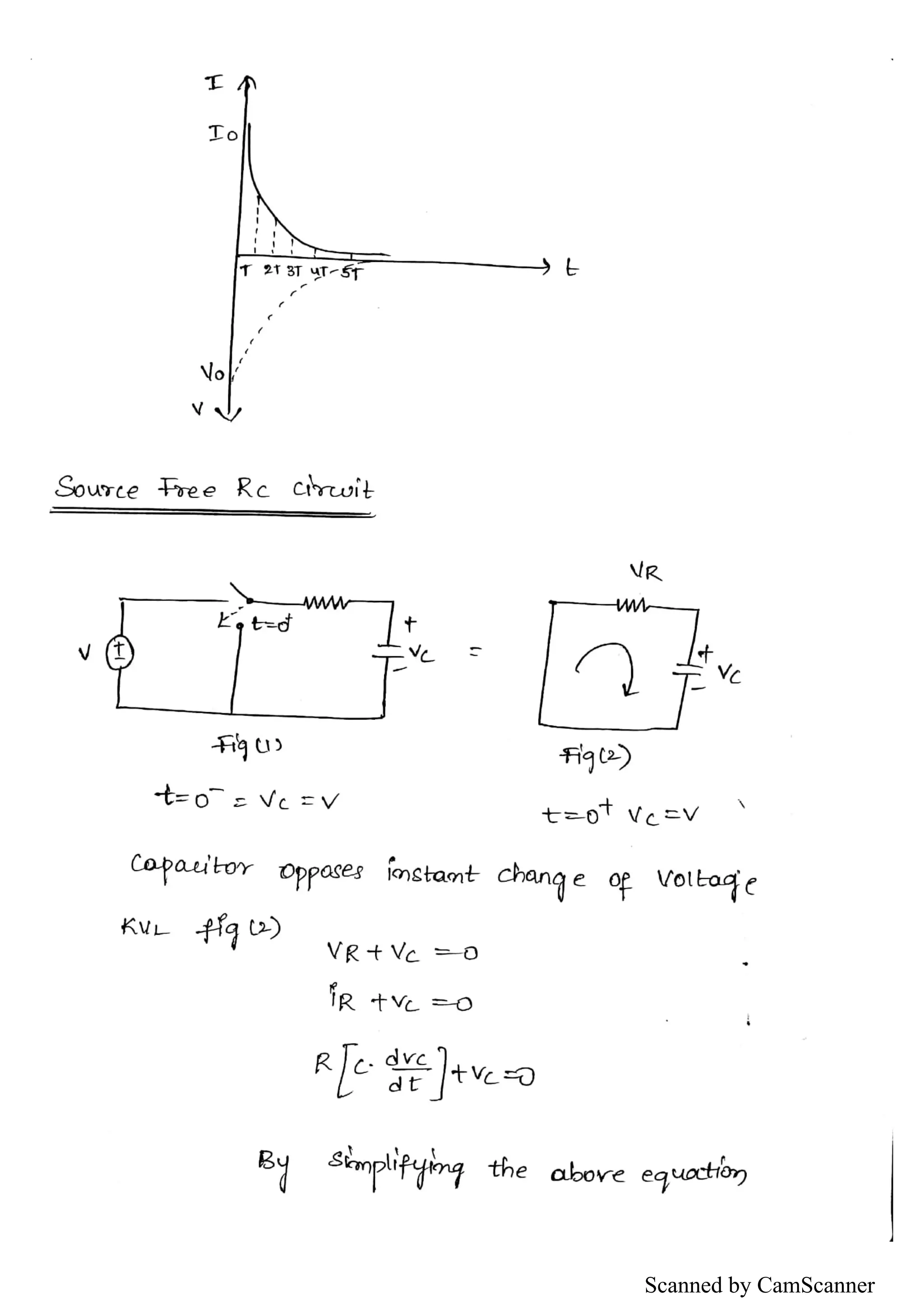 Scanned by CamScanner