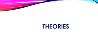 THEORIES
 