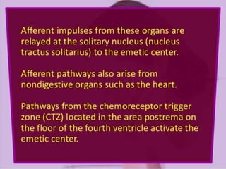 NAUSEA AND VOMITING.pptx