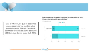 Essa aﬁrmação, de que os pacientes
conversavam com o médico sobre
esses sintomas, foi mais frequente
dentre os usuários de plano de saúde
(90%) do que dentre os do SUS (78%).
 