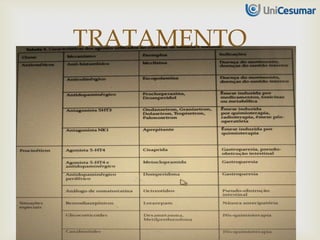 
TRATAMENTO
 