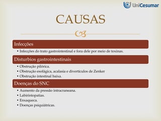 
Infecções
• Infecções do trato gastrointestinal e fora dele por meio de toxinas.
Disturbios gastrointestinais
• Obstrução pilórica.
• Obstrução esofágica, acalasia e divertículos de Zenker
• Obstrução intestinal baixa.
Doenças do SNC
• Aumento da pressão intracraneana.
• Labirintopatias.
• Enxaqueca.
• Doenças psiquiátricas.
CAUSAS
 