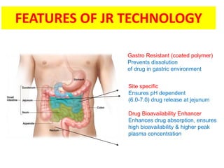 “Breakthrough” In Rx Nausea & Vomiting in Pregnancy Dr Sharda Jain | PPTX