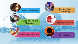 Export Difficulty pharmaceutical industry of pakistan | PPTX
