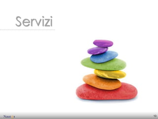 Servizi




          13
 