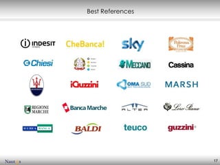 Best References




                  17
 