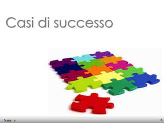 Casi di successo




                   18
 