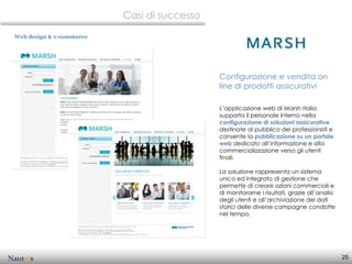 Casi di successo

Web design & e-commerce




                                             Configurazione e vendita on
                                             line di prodotti assicurativi

                                             L’applicazione web di Marsh Italia
                                             supporta il personale interno nella
                                             configurazione di soluzioni assicurative
                                             destinate al pubblico dei professionisti e
                                             consente la pubblicazione su un portale
                                             web dedicato all’informazione e alla
                                             commercializzazione verso gli utenti
                                             finali.

                                             La soluzione rappresenta un sistema
                                             unico ed integrato di gestione che
                                             permette di creare azioni commerciali e
                                             di monitorarne i risultati, grazie all’analisi
                                             degli utenti e all’archiviazione dei dati
                                             storici delle diverse campagne condotte
                                             nel tempo.




                                                                                              25
 