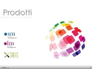 Prodotti




           3
 