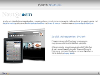 Prodotti: Nautes.sm




Nautes.sm è la piattaforma aziendale che permette un coordinamento generale della gestione ed una riduzione del
«time to market» attraverso il coinvolgimento diffuso dei team di lavoro, che diventano «community di obiettivo».




                                                          Social Management System
                                                          L’approccio social di Nautes si fonda su una
                                                          nuova concezione organizzativa e sociale.

                                                          All’interno delle organizzazioni aziendali l’obiettivo
                                                          di ogni progetto professionale, è ripensato come
                                                          l’elemento aggregante di una community attiva e
                                                          viene definito «shared goal».




                                                                                                                    4
 