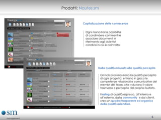 Prodotti: Nautes.sm


          Capitalizzazione delle conoscenze


            Ogni risorsa ha la possibilità
            di condividere commenti e
            associare documenti in
            riferimento agli obiettivi
            condivisi in cui è coinvolta.




                      Dalla qualità misurata alla qualità percepita

                        Gli indicatori mostrano la qualità percepita
                        di ogni progetto: entrano in gioco le
                        competenze relazionali e comunicative dei
                        membri del team, che valutano il valore
                        trasmesso e percepito del proprio risultato.

                        Il rating di qualità espresso, all’interno e
                        all’esterno, dalla community e dai clienti,
                        crea un quadro trasparente ed organico
                        della qualità aziendale.



                                                                 6
 