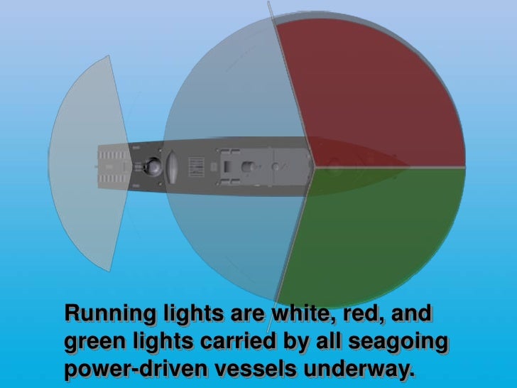 Nautical Rules of the Road