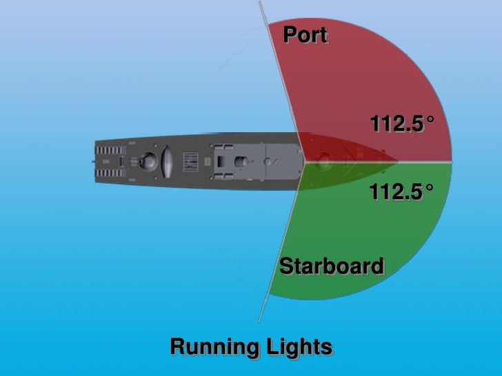port side of boat is what color starboard light color decoratingspecial port side of boat is what color starboard light color decoratingspecial