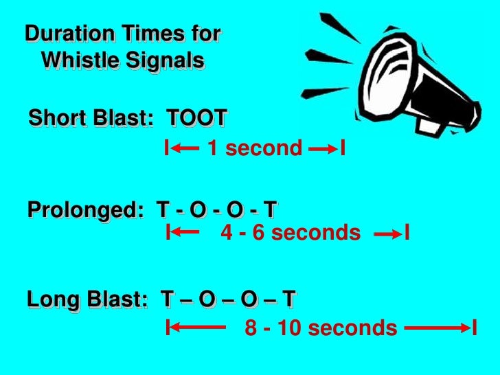 Nautical Rules of the Road