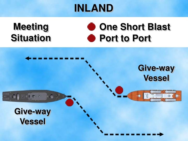 Nautical Rules of the Road