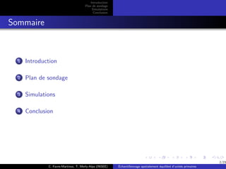 Introduction
Plan de sondage
Simulations
Conclusion
Sommaire
1 Introduction
2 Plan de sondage
3 Simulations
4 Conclusion
2...