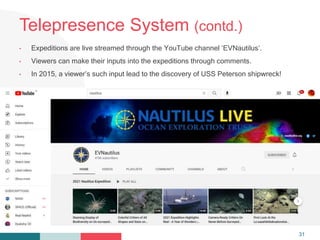 Nautilus Expedition Programme Pptx
