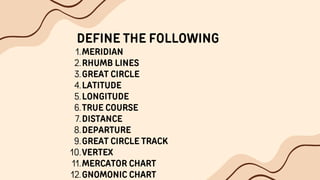 DEFINE THE FOLLOWING
MERIDIAN
1.
RHUMB LINES
2.
GREAT CIRCLE
3.
LATITUDE
4.
LONGITUDE
5.
TRUE COURSE
6.
DISTANCE
7.
DEPARTURE
8.
GREAT CIRCLE TRACK
9.
VERTEX
10.
MERCATOR CHART
11.
GNOMONIC CHART
12.
 