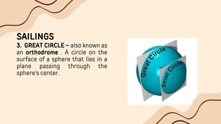 SAILINGS
3. GREAT CIRCLE – also known as
an orthodrome . A circle on the
surface of a sphere that lies in a
plane passing through the
sphere's center.
 
