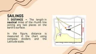 SAILINGS
7. DISTANCE – The length in
nautical miles of the rhumb line
joining any two places on the
earth's surface.
In the figure, distance is
measured in the chart using
compass dividers and the
Latitude scale.
 