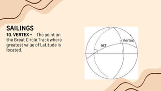 SAILINGS
10. VERTEX – The point on
the Great Circle Track where
greatest value of Latitude is
located.
 