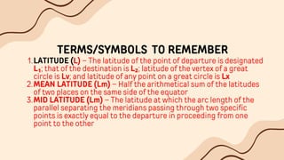 TERMS/SYMBOLS TO REMEMBER
LATITUDE (L) – The latitude of the point of departure is designated
L₁; that of the destination is L₂; latitude of the vertex of a great
circle is Lv; and latitude of any point on a great circle is Lx
1.
MEAN LATITUDE (Lm) – Half the arithmetical sum of the latitudes
of two places on the same side of the equator
2.
MID LATITUDE (Lm) – The latitude at which the arc length of the
parallel separating the meridians passing through two specific
points is exactly equal to the departure in proceeding from one
point to the other
3.
 