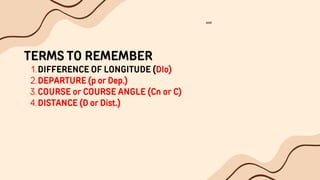 TERMS TO REMEMBER
DIFFERENCE OF LONGITUDE (Dlo)
1.
DEPARTURE (p or Dep.)
2.
COURSE or COURSE ANGLE (Cn or C)
3.
DISTANCE (D or Dist.)
4.
 
