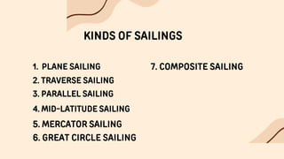 KINDS OF SAILINGS
1. PLANE SAILING
2. TRAVERSE SAILING
3. PARALLEL SAILING
4. MID-LATITUDE SAILING
5. MERCATOR SAILING
6. GREAT CIRCLE SAILING
7. COMPOSITE SAILING
 