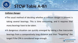 Collision Danger
The usual method of deciding whether a collision danger is present is
taking several bearings. This is time consuming, and it requires that
many bearings have to be taken.
A dangerous situation can quickly emerged by taking a few inaccurate
bearings from a comparatively long distance and then “forgetting” the
target if the CPA is considered large enough.
STCW Table A-II/1
 