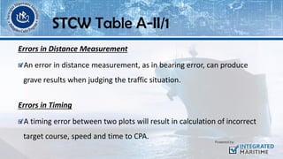 Errors in Distance Measurement
An error in distance measurement, as in bearing error, can produce
grave results when judging the traffic situation.
Errors in Timing
A timing error between two plots will result in calculation of incorrect
target course, speed and time to CPA.
STCW Table A-II/1
 
