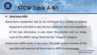 a) Stand-alone ARPA
Stand-alone equipment had to be interfaced to a variety of existing
equipment and while it was the less expensive and more expedient
of the two alternative, it was never the solution and so, today,
most of the ARPA’s being fitted into the “integral” category.
Stand-alone ARPA works in two ways; The radar system receives all the
raw data and transmits all these data to ARPA for processing.
STCW Table A-II/1
 